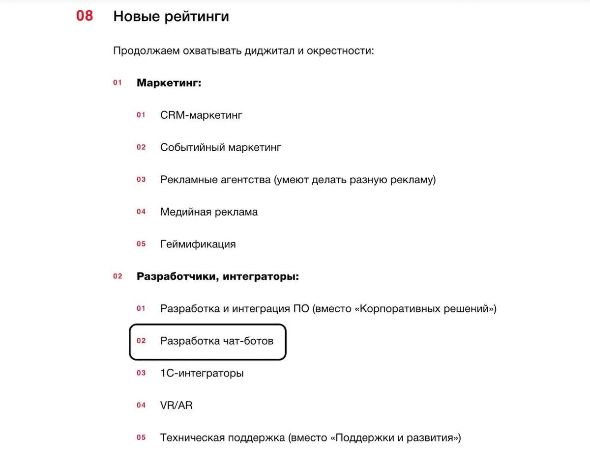 Очень долго не могли использовать рейтинги. Чисто не было нужных нам категорий и срезов | Сетка — социальная сеть от hh.ru