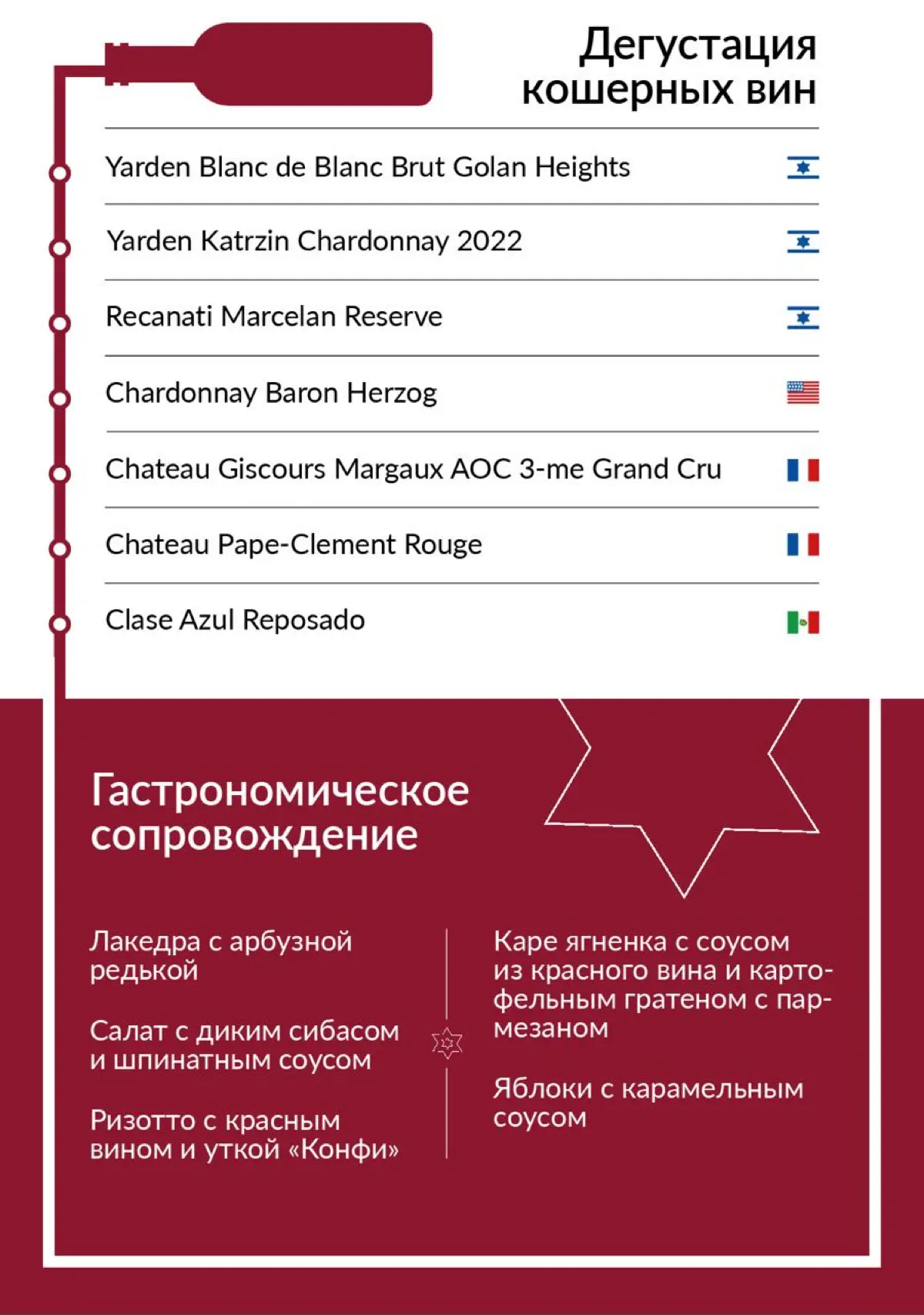 как пинтерест срет вам в голову | Сетка — социальная сеть от hh.ru