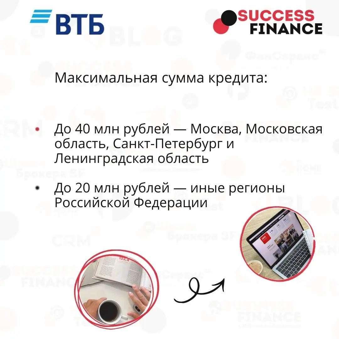 Ипотека без границ: возможности для иностранных граждан | Сетка — социальная сеть от hh.ru