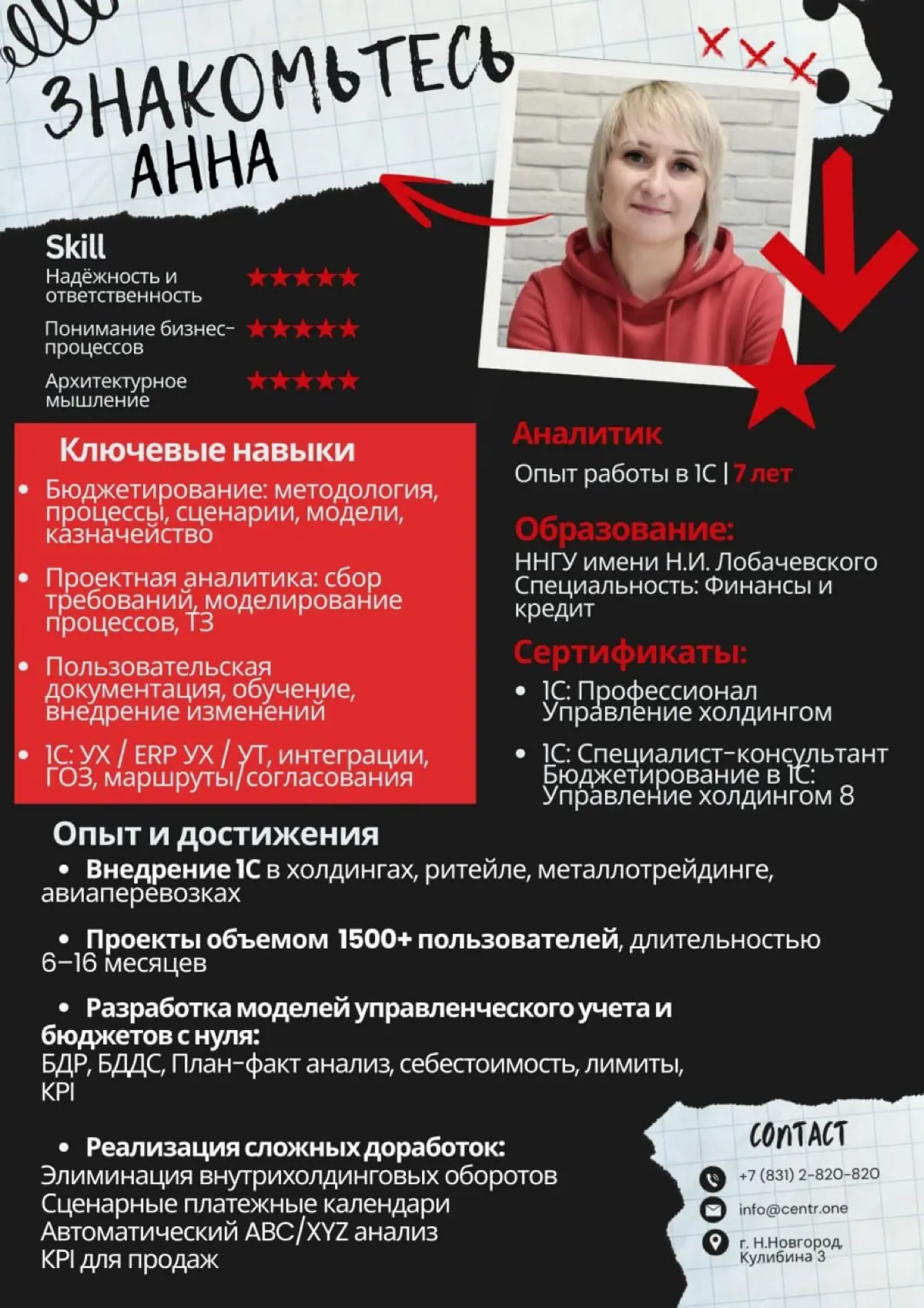 Продолжаю показывать наших специалистов 1С | Сетка — социальная сеть от hh.ru