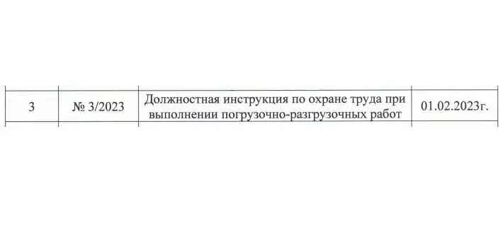 Работаю на стройке, занимаюсь в том числе допуском подрядчиков. Отжигают люто, иногда.
Я подвисла, размышляя о содержании подобного ЛНА.
➡️ https://go.spec | Сетка — социальная сеть от hh.ru