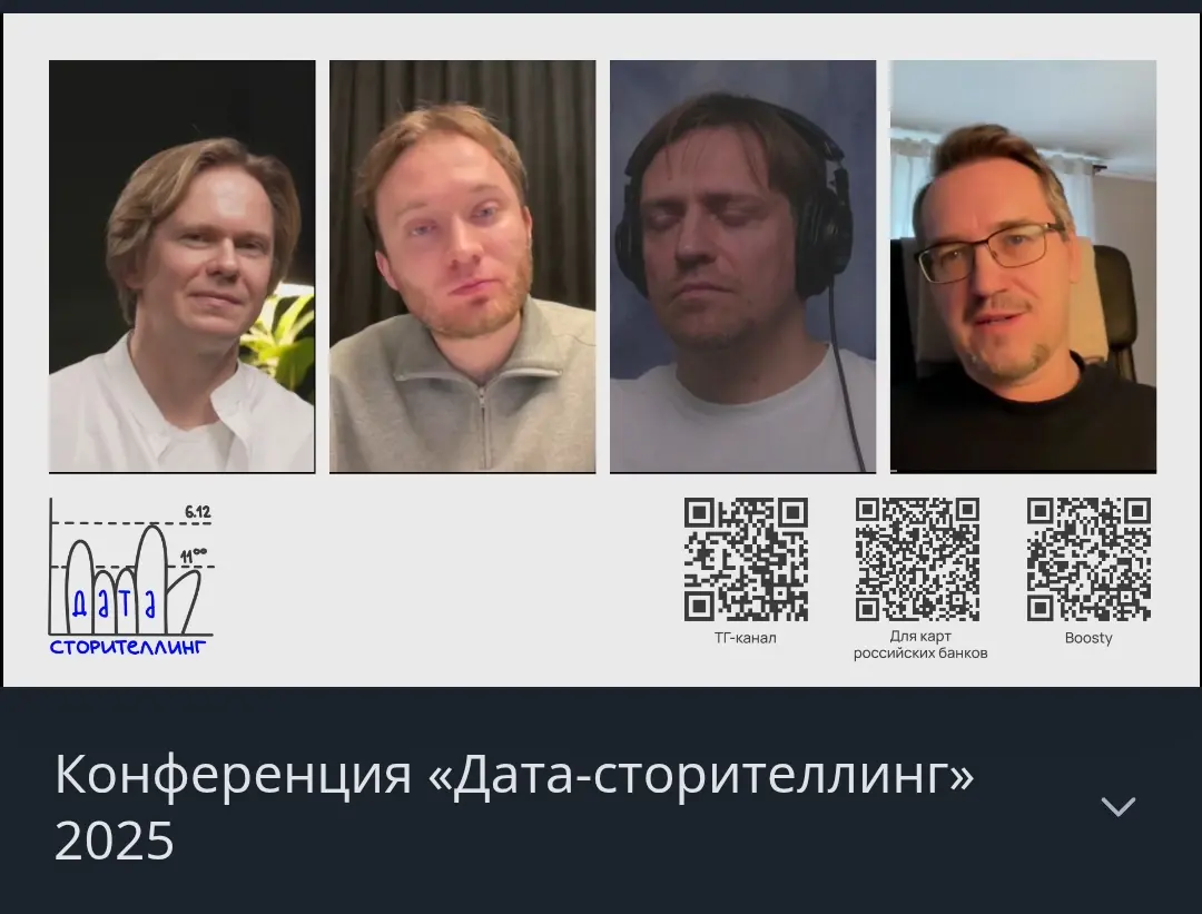 Интересно о данных | Сетка — социальная сеть от hh.ru