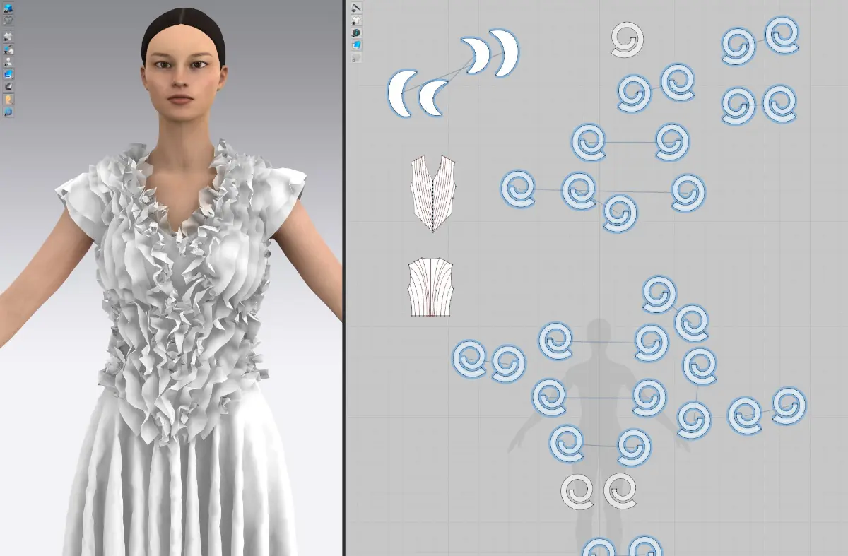 Кучеряшки | Сетка — социальная сеть от hh.ru