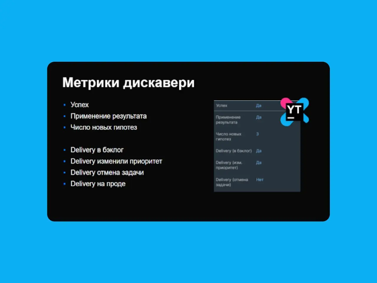 📊 Как понять, что исследования реально влияют на продукт
Знакомо: провёл исследование, сделал презентацию, показал команде, все покивали и.. | Сетка — социальная сеть от hh.ru