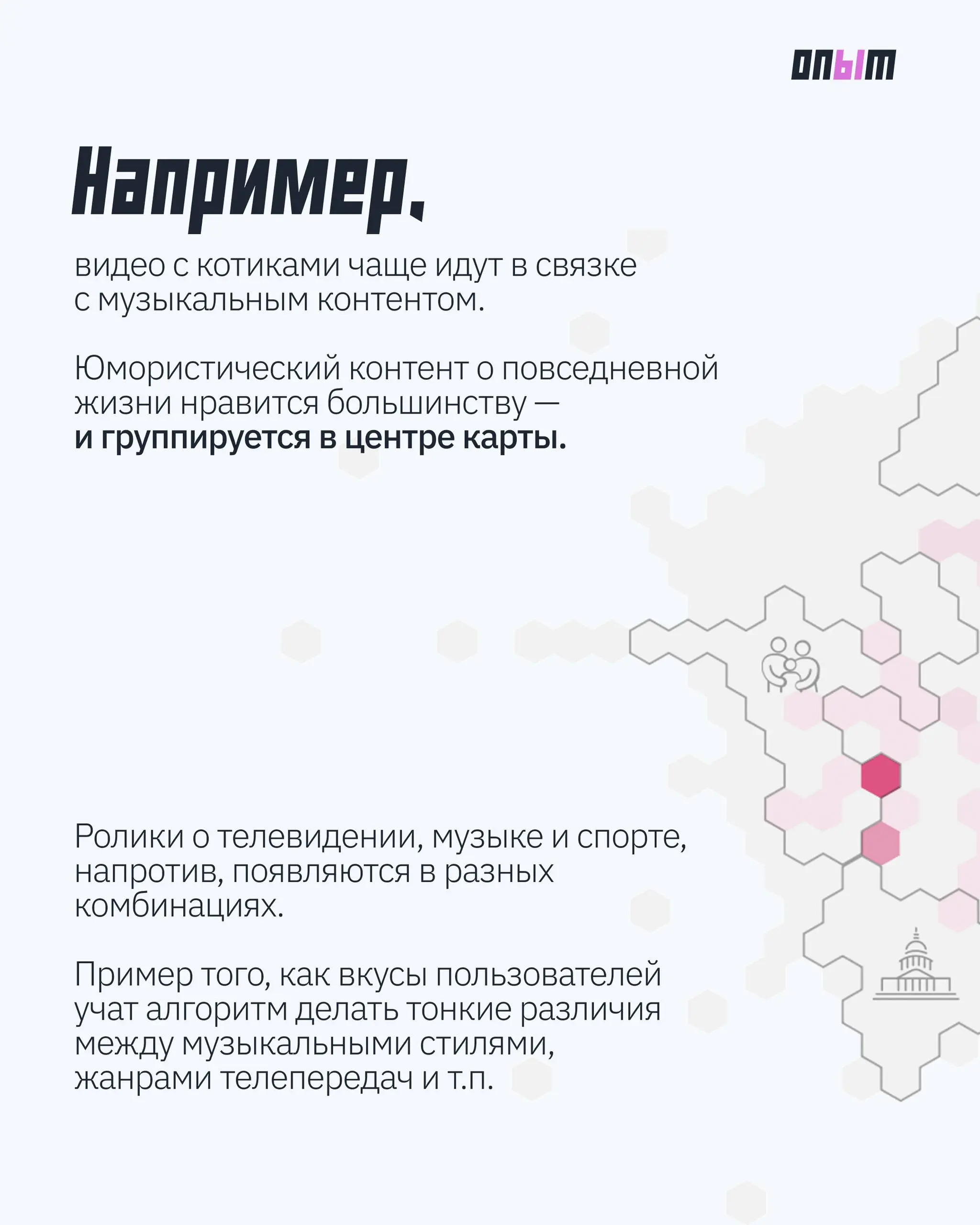 В The Washington Post опубликовалиисследование алгоритмов TikTok | Сетка — социальная сеть от hh.ru