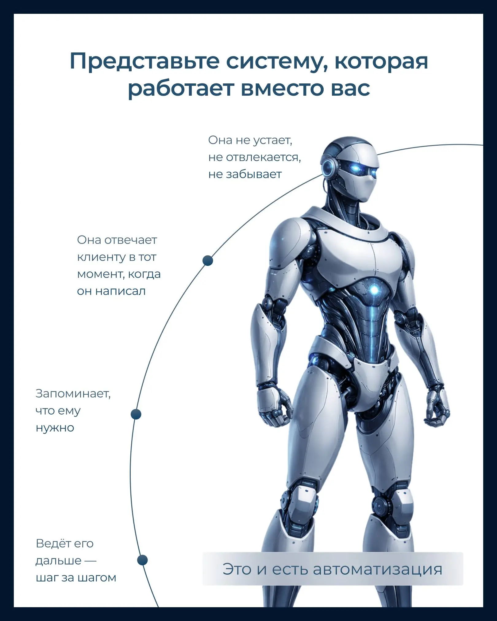 AI-автоматизация перестала быть «будущим». | Сетка — социальная сеть от hh.ru