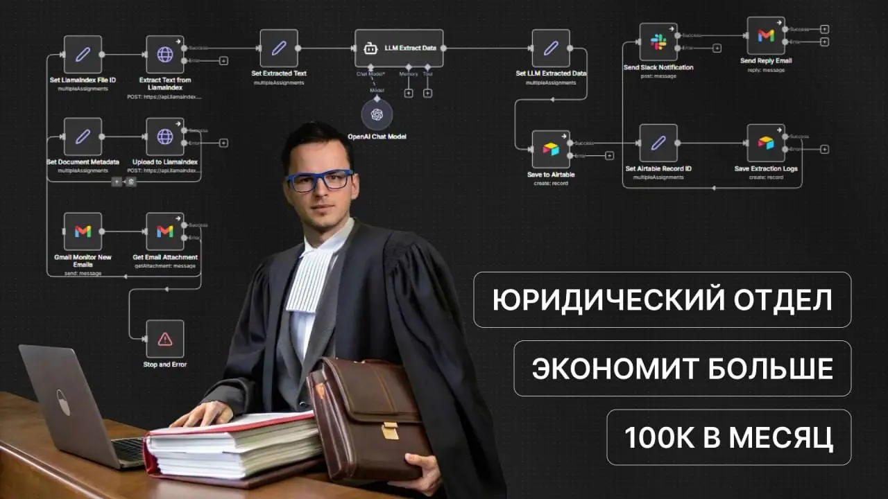 Вот вам пример, как дизаню обложки к Хабру.
Ваще найс получается. Я прям кайфую. | Сетка — социальная сеть от hh.ru