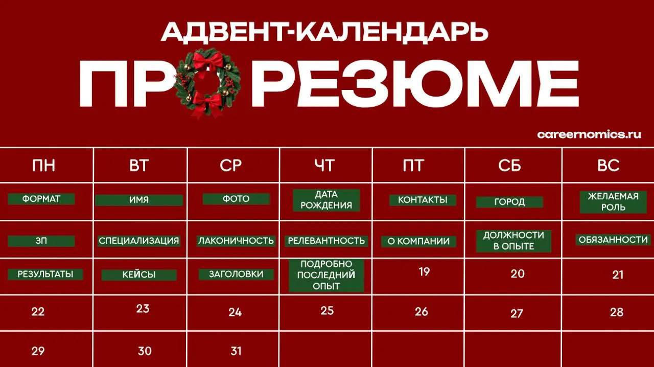 Последний опыт работы должен быть описан более подробно, чем ранний | Сетка — социальная сеть от hh.ru
