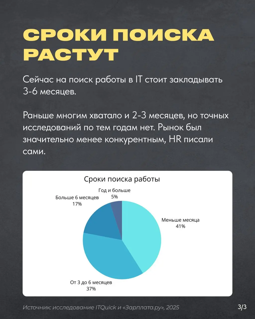 Как мы докатились до жизни такой?
Почему даже опытным специалистам трудно найти работу, не то что начинающим? (что вообще нифига не круто и не должно быть так)
Я плотно работаю с людьми, которые сейча... | Сетка — социальная сеть от hh.ru