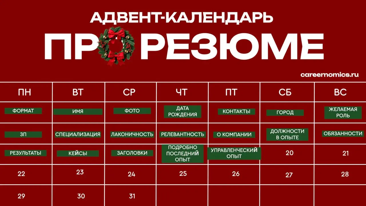 Управленческий опыт обязательно нужно подсвечивать отдельно – если, конечно, вы планируете и в дальнейшем претендовать на руководящие позиции | Сетка — социальная сеть от hh.ru