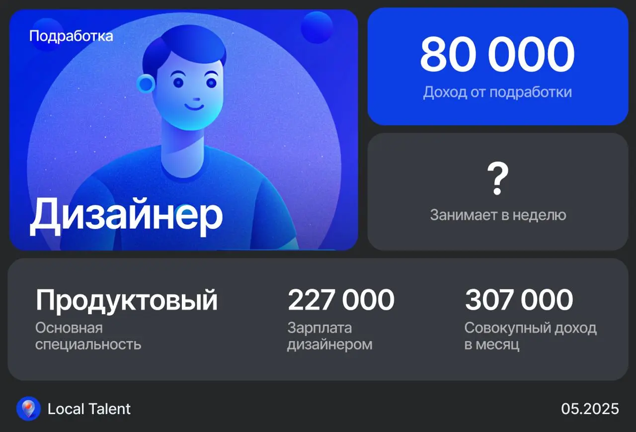 Сколько зарабатывает продуктовый дизайнер, подрабатывая в стартапе
Расскажи, как это происходит
Это мобильное приложение, команда небольшая, я в ней 1 дизайнер | Сетка — социальная сеть от hh.ru