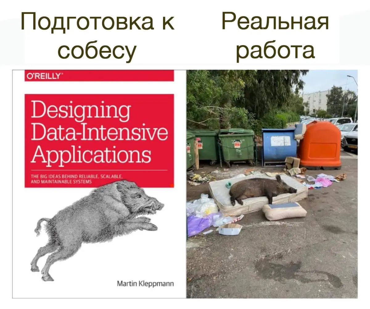 КАК ПРОЙТИ SYSTEM DESIGN INTERVIEW И НЕ ОБОСРАТЬСЯ??? | Сетка — социальная сеть от hh.ru