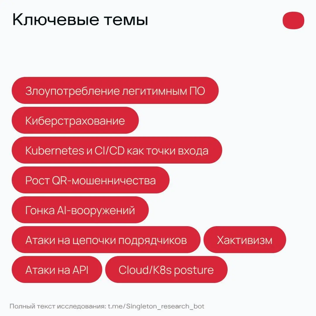 ИБ-командам банков в РФ в 2026 году нужно стать ещё круче и сильнее
Наши друзья из Singleton Security совместно с Кибердомом и Акрибия опросили CISO российских банков и собрали большое исследование о ... | Сетка — социальная сеть от hh.ru