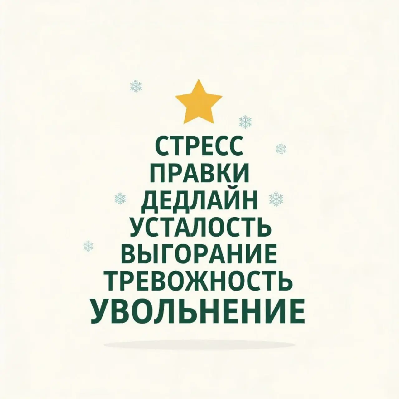 Попросила нейросеть сгенерировать елочку для работяг... | Сетка — социальная сеть от hh.ru