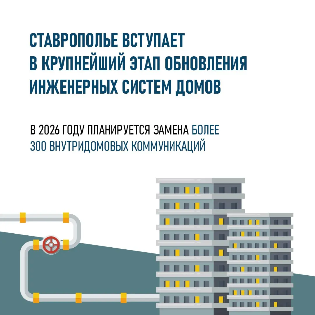 На Ставрополье пройдет масштабное обновление внутридомовых инженерных сетей в следующем году
План предусматривает замену свыше 300 участков сетей отопления, горячего водоснабжения, электроснабжения и ... | Сетка — социальная сеть от hh.ru
