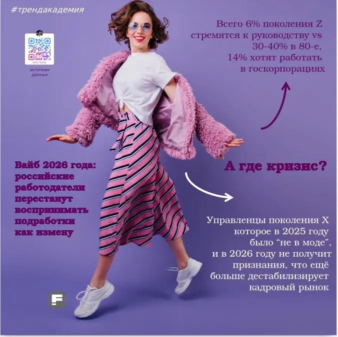 Что ждёт найм в 2026 году? | Сетка — социальная сеть от hh.ru