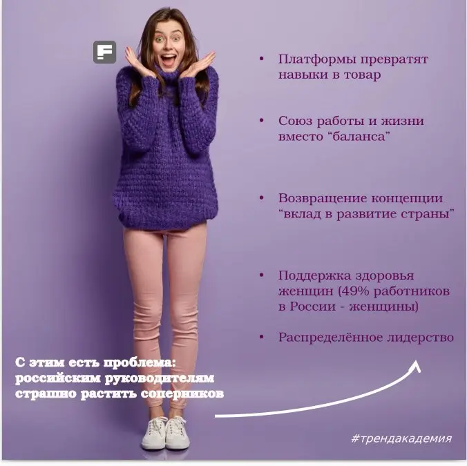 Что ждёт найм в 2026 году? | Сетка — социальная сеть от hh.ru