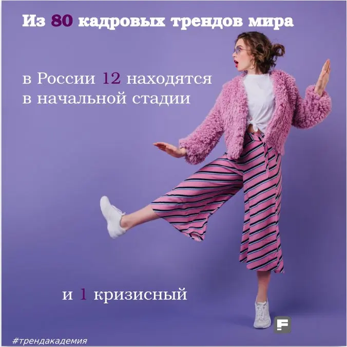 Что ждёт найм в 2026 году? | Сетка — социальная сеть от hh.ru