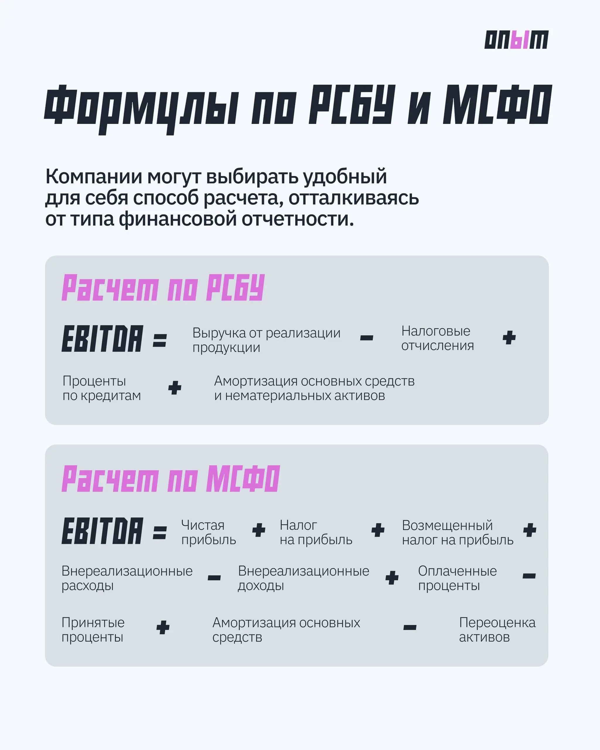 Из мира финансов: что такое EBITDA
Как узнать реальную прибыль компании? В карточках рассказываем, что означает финансовый показатель EBITDA, кто его использует и как с ним работать. | Сетка — социальная сеть от hh.ru