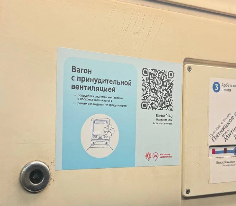 Хочешь, не хочешь, провентилируют. | Сетка — социальная сеть от hh.ru