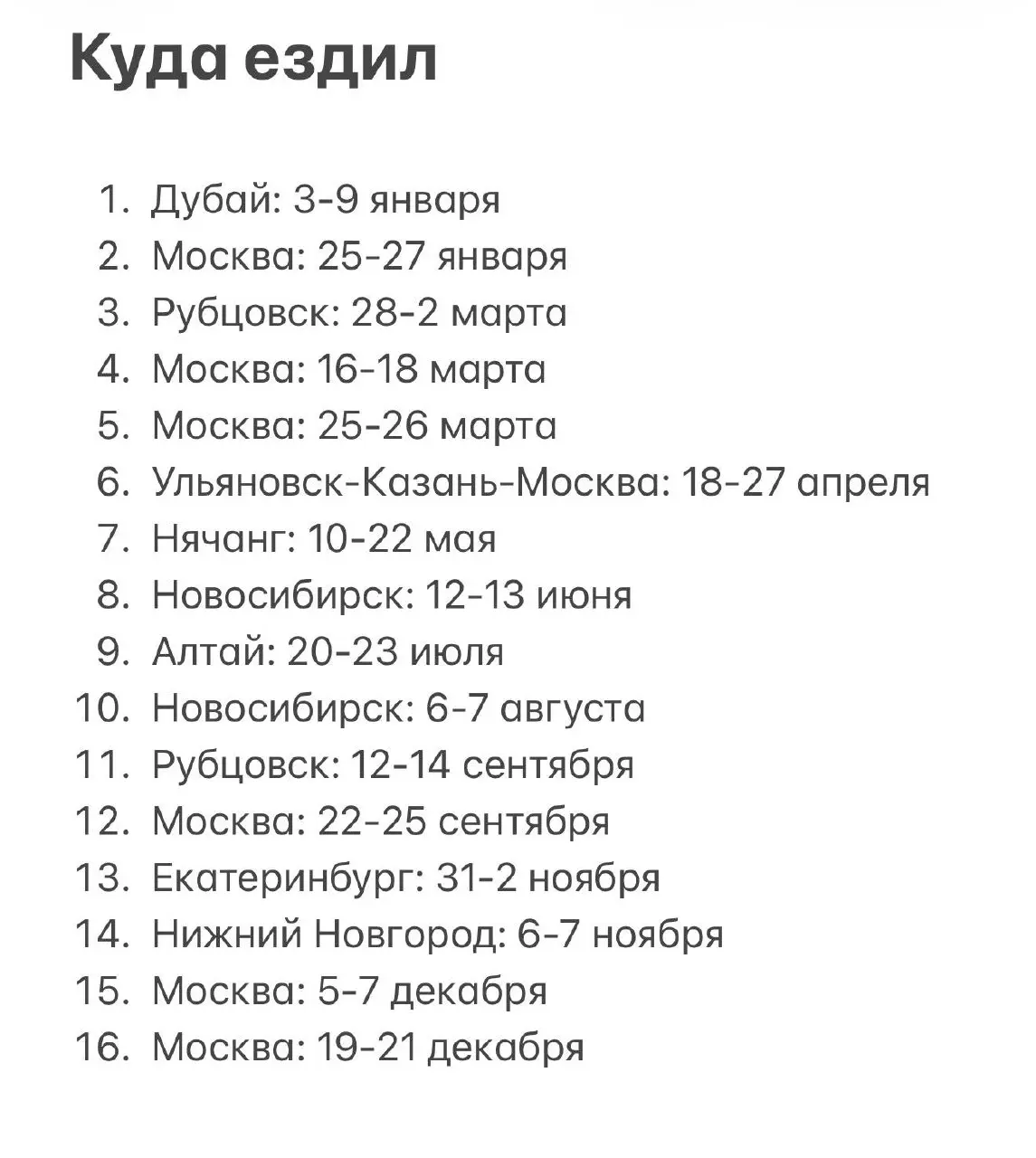 Про путешествия
Сегодня летел в самолете и стало интересно — сколько в этом году и куда съездил. По ощущениям чуть ли не каждый месяц куда-то срывался. А оказалось даже чуть больше | Сетка — социальная сеть от hh.ru