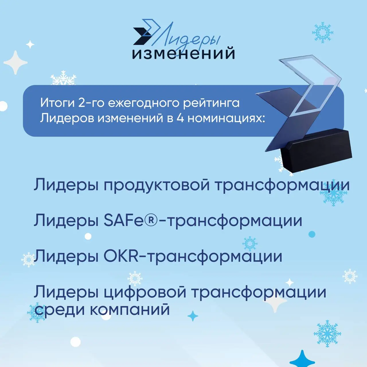 🎄Уважаемые клиенты, партнеры и эксперты!
Лидеры изменений подводят итоги 2025 года и от всего сердца благодарят вас за сотрудничество, доверие и совместную работу🤝
Этот год был для нас невероятно насы... | Сетка — социальная сеть от hh.ru