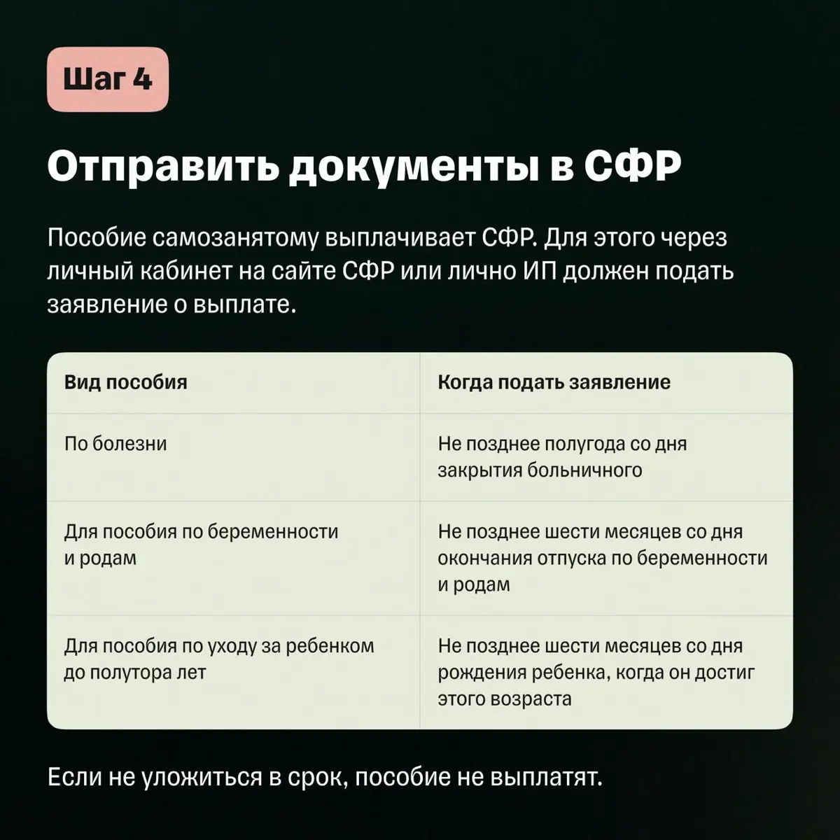 💊 Оплачивают ли больничный самозанятым и как его оформить | Сетка — социальная сеть от hh.ru