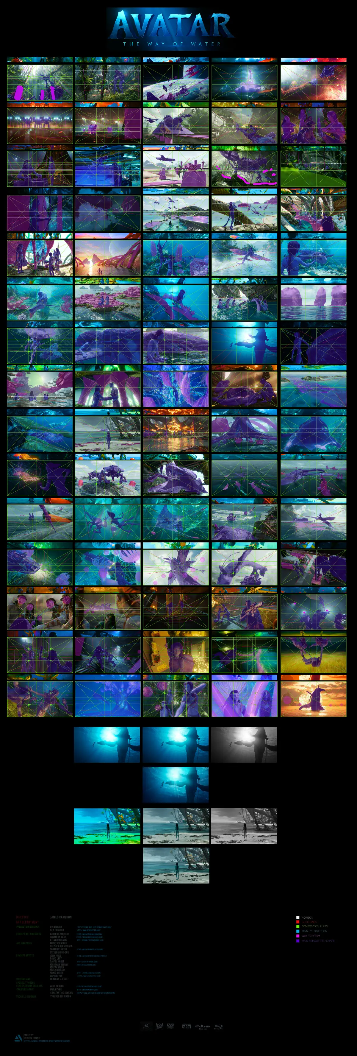 Разбор кадров Аватар 2 | Сетка — социальная сеть от hh.ru