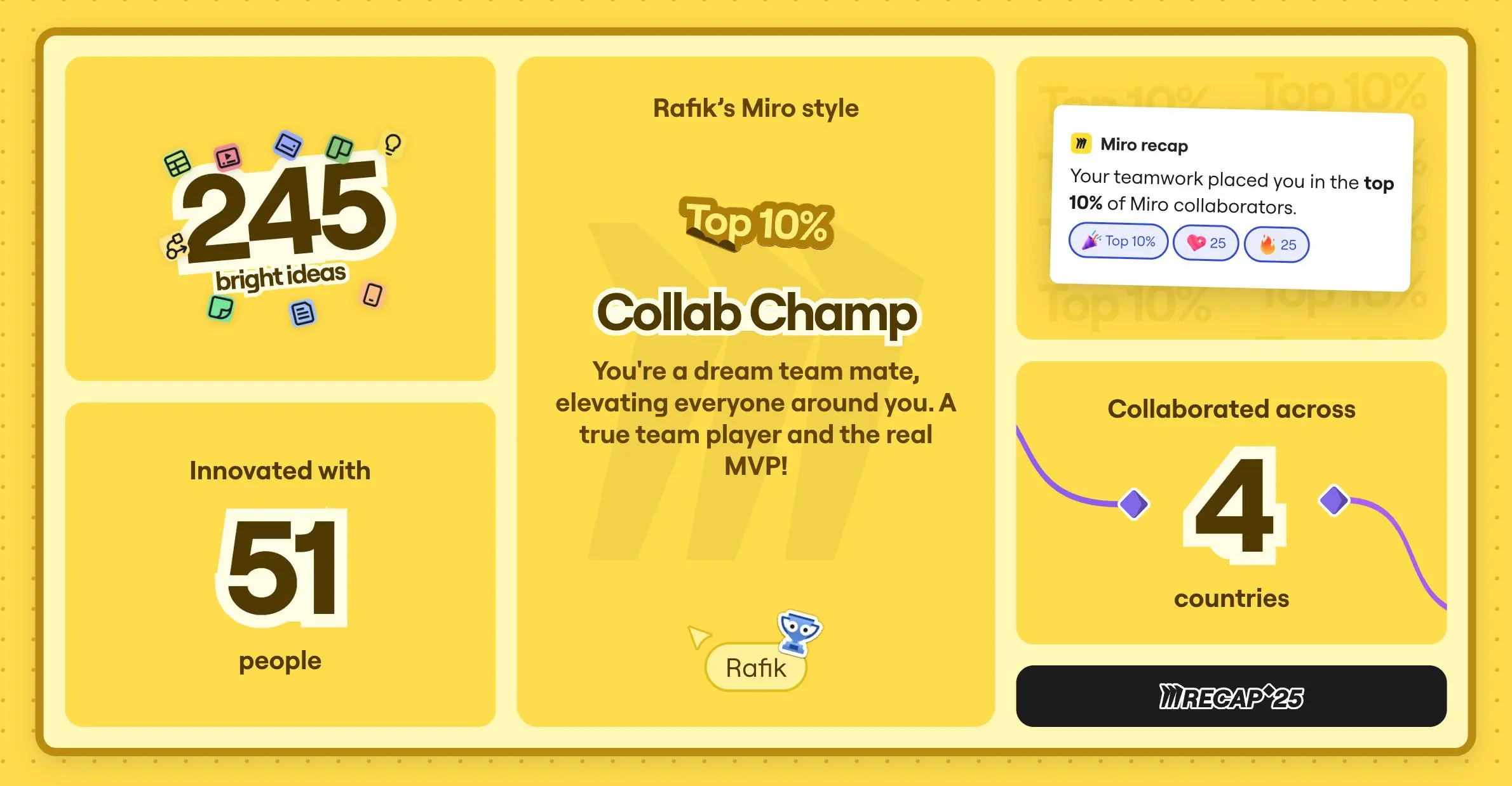 Collab champ к вашим услугам 😊
Я использую Miro почти для всего: чтобы думать, объяснять, презентовать, придумывать, анализировать | Сетка — социальная сеть от hh.ru