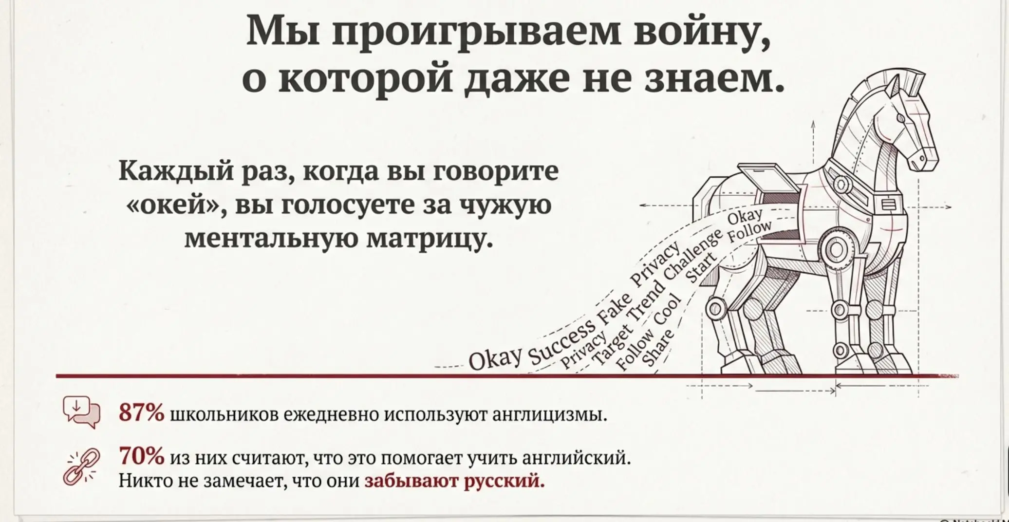 В продолжение к посту выше | Сетка — социальная сеть от hh.ru