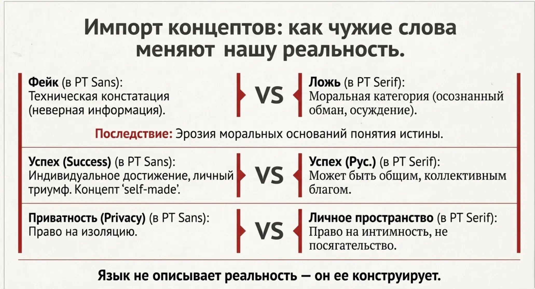 В продолжение к посту выше | Сетка — социальная сеть от hh.ru