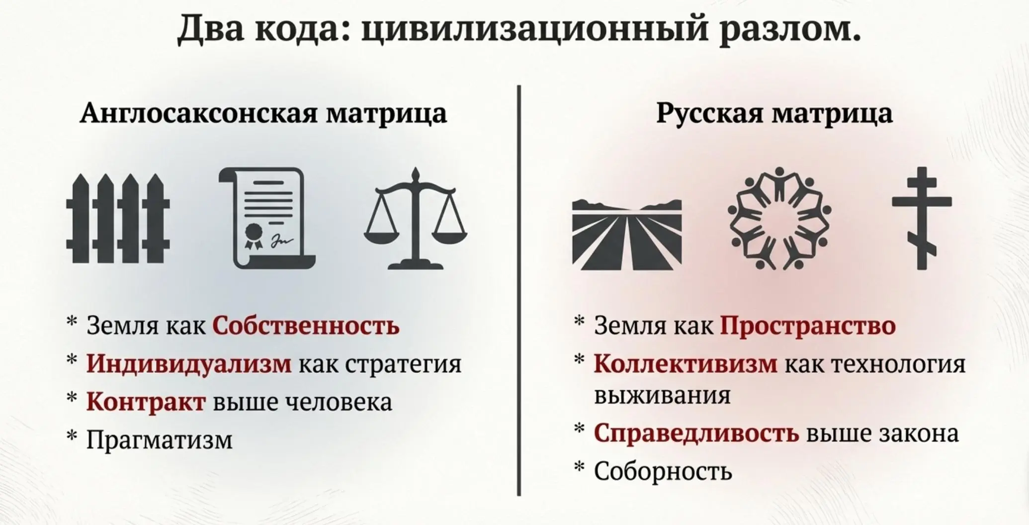 В продолжение к посту выше | Сетка — социальная сеть от hh.ru