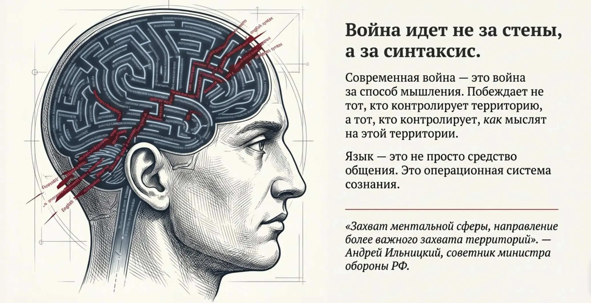 В продолжение к посту выше | Сетка — социальная сеть от hh.ru