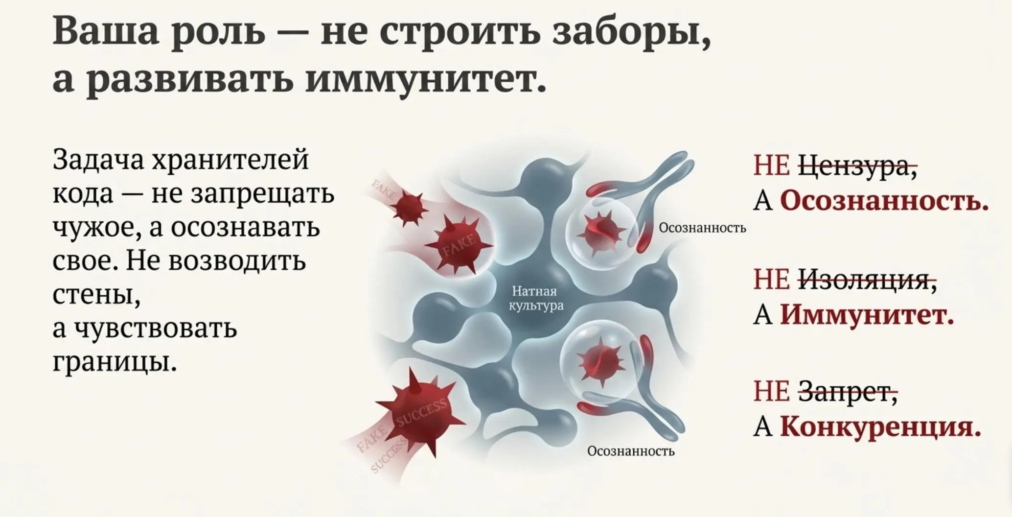 В продолжение к посту выше | Сетка — социальная сеть от hh.ru