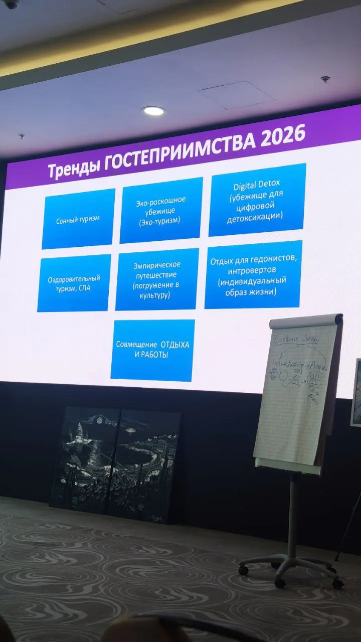 Вот и подошла конференция к концу, можно подвести итоги дня.
Умудрилась занять 🏆1-е место среди 7-ми команд.
Был брейншторм, и каждой из команд была дана тема, которую нужно развить | Сетка — социальная сеть от hh.ru