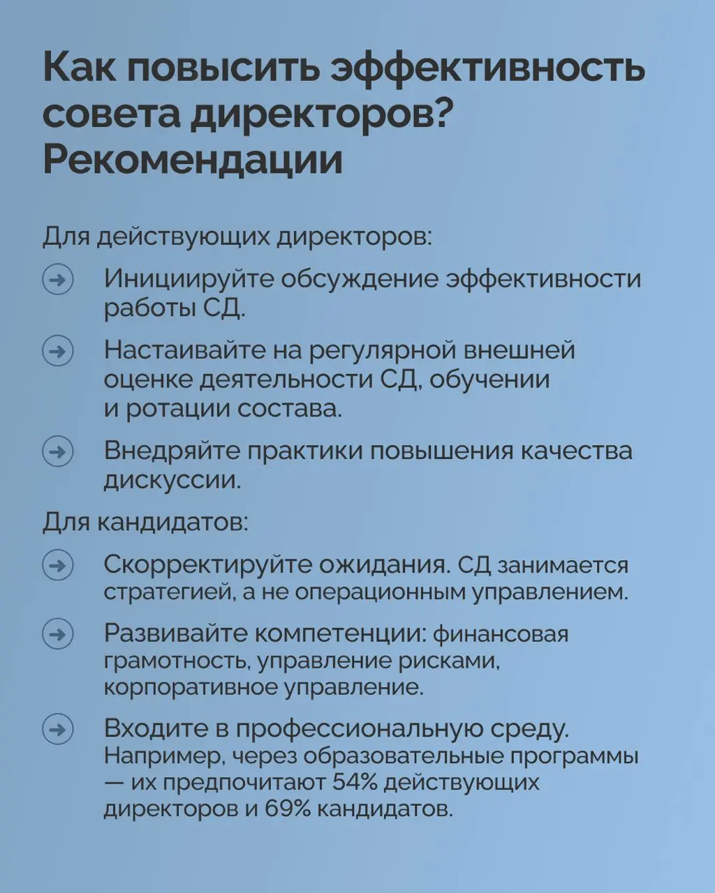 Совет директоров (СД) призван быть «стратегическим мозгом» компании и ключом к долгосрочной устойчивости. На практике он зачастую превращается в «закрытый клуб» или формальность | Сетка — социальная сеть от hh.ru