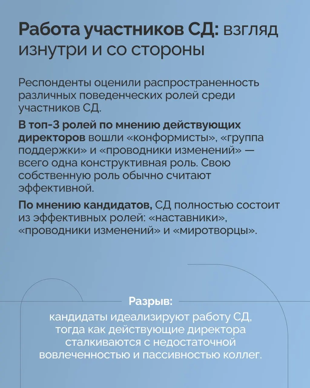 Совет директоров (СД) призван быть «стратегическим мозгом» компании и ключом к долгосрочной устойчивости. На практике он зачастую превращается в «закрытый клуб» или формальность | Сетка — социальная сеть от hh.ru