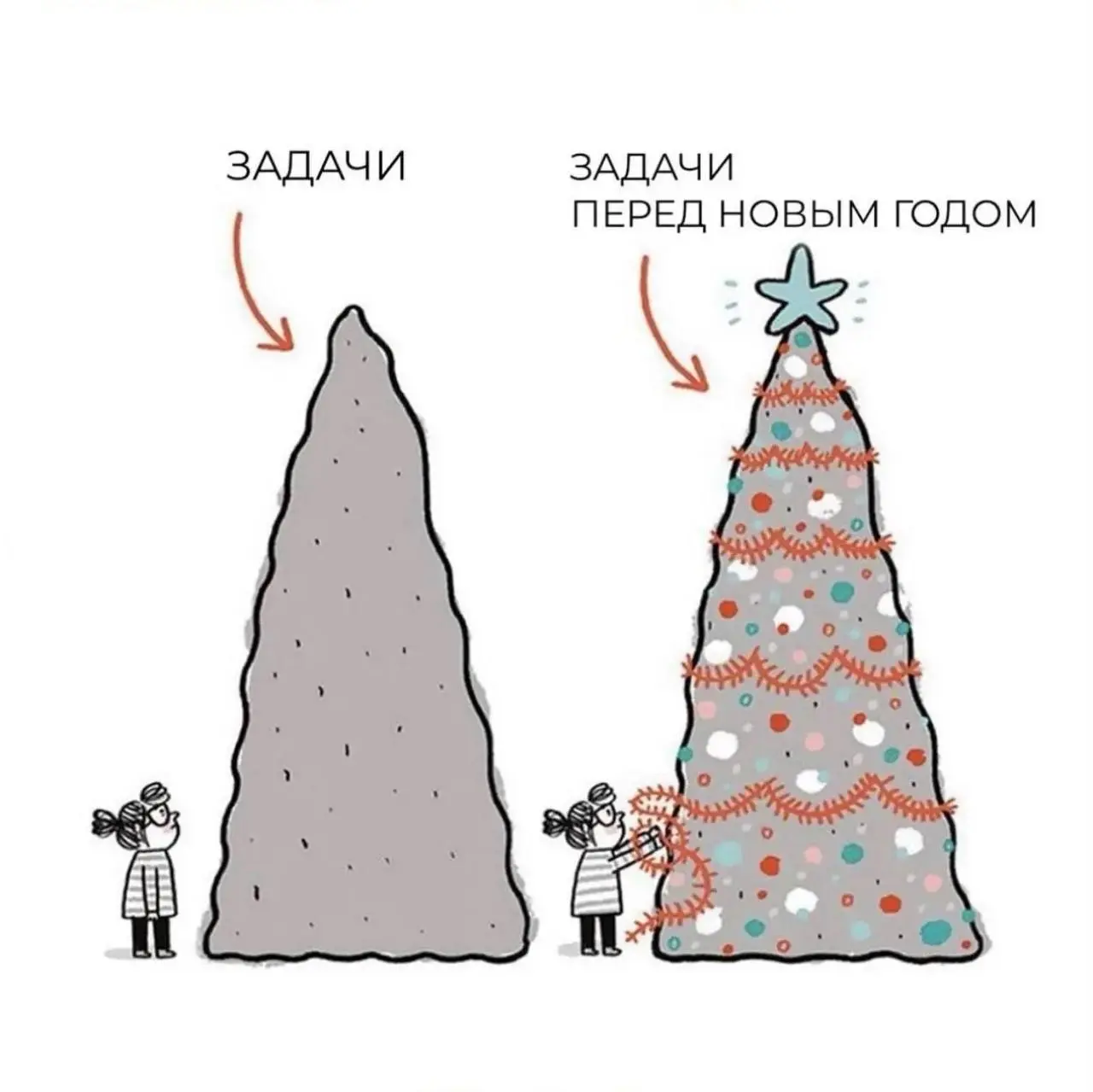 Уже украсили свою бэклог-ёлочку? 😉
#producthumor | Сетка — социальная сеть от hh.ru