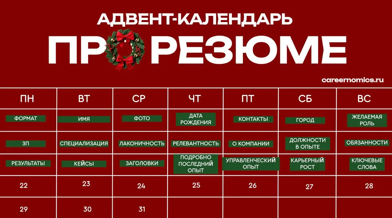 Ключевые слова
В описании вакансии есть намного больше полезной для вас информации, чем порой кажется | Сетка — социальная сеть от hh.ru