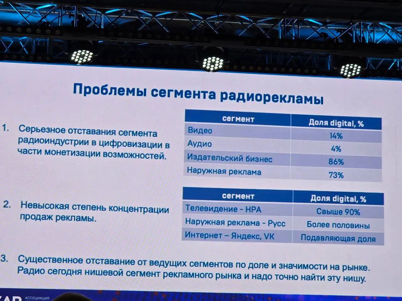 ⚡️ Рекламный рынок в России за последние пять лет прошёл не эволюцию, а полноценную трансформацию
▫️ Ключевой сдвиг — цифровизация | Сетка — социальная сеть от hh.ru