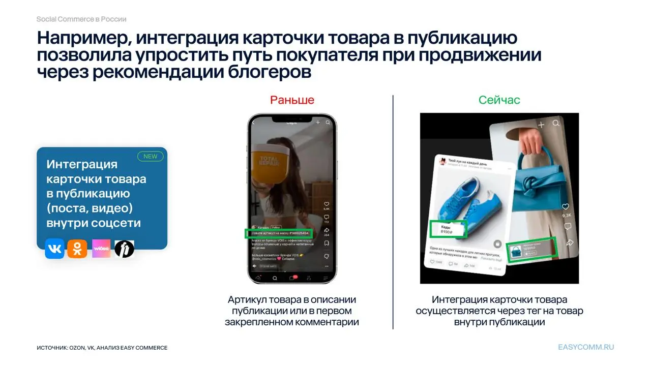 ⚡️ Easy Commerce совместно с Ozon и Wibes разобрали, как брендам выстраивать продажи на стыке соцсетей и e-commerce — или почему Social Commerce перестал быть экспериментом
🔣 Около 5% российских польз... | Сетка — социальная сеть от hh.ru