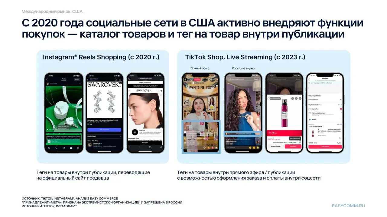 ⚡️ Easy Commerce совместно с Ozon и Wibes разобрали, как брендам выстраивать продажи на стыке соцсетей и e-commerce — или почему Social Commerce перестал быть экспериментом
🔣 Около 5% российских польз... | Сетка — социальная сеть от hh.ru