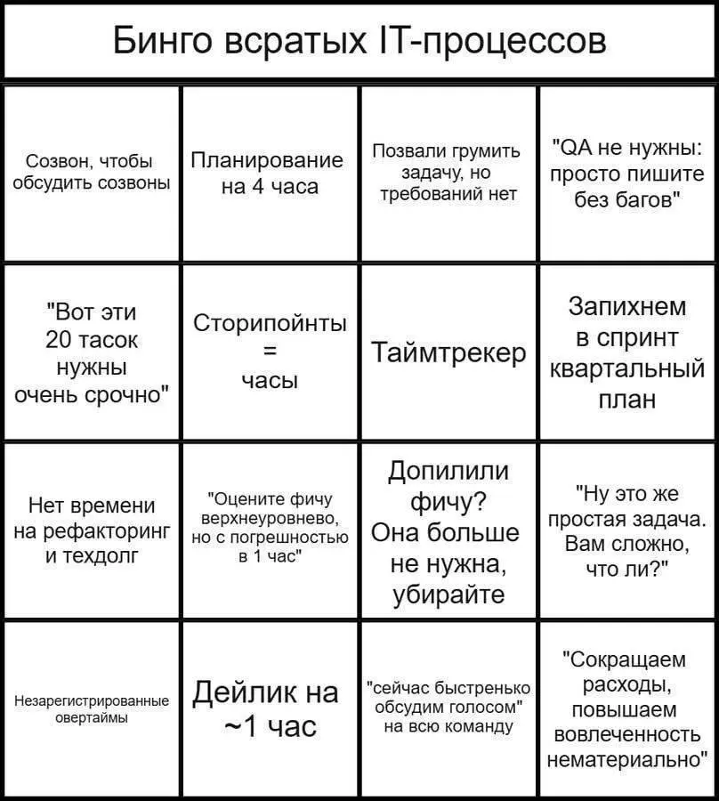 Что есть у вас? | Сетка — социальная сеть от hh.ru