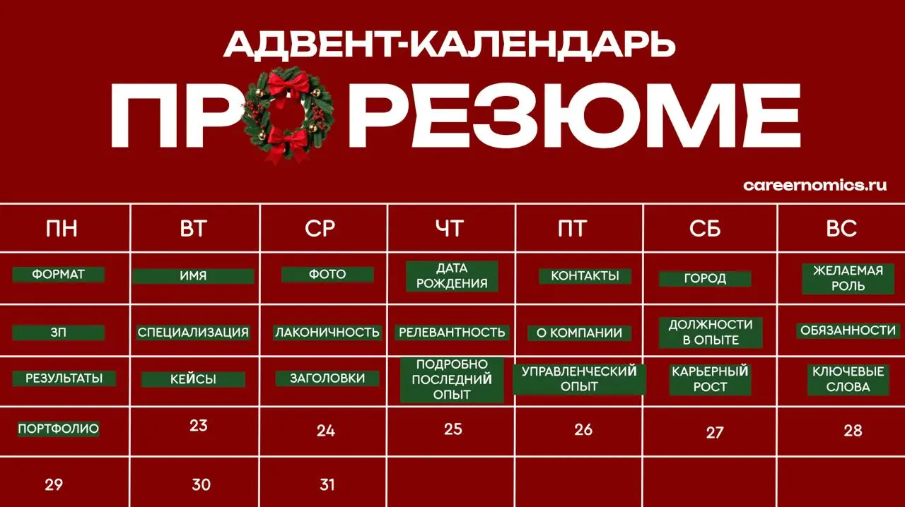 Портфолио
Да, портфолио можно делать не только дизайнерам. Нет, сертификат Русского медвежонка в портфолио не нужно добавлять | Сетка — социальная сеть от hh.ru