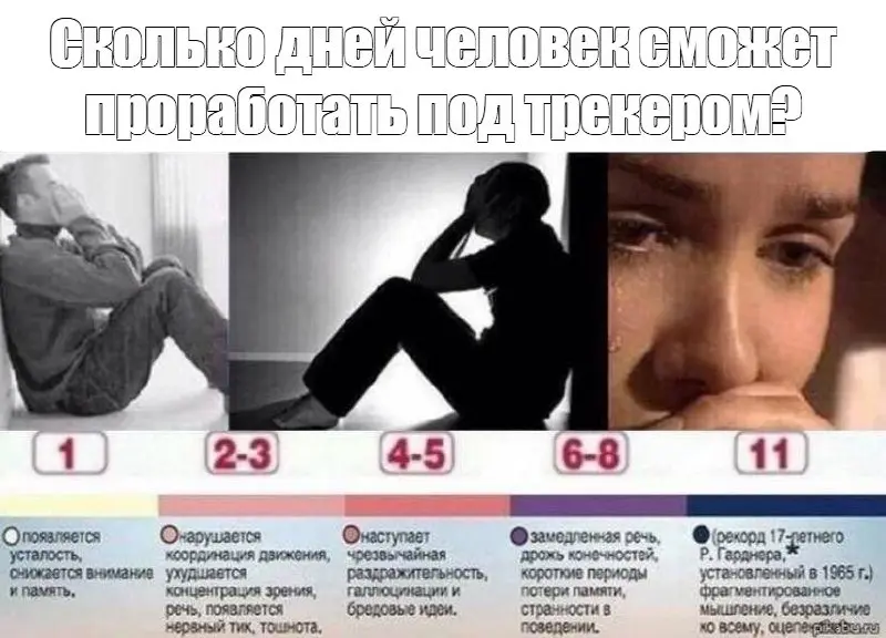 Поработал с тайм-трекером и без: делюсь впечатлениями
Наверняка вы слышали о тайм-трекере, который отслеживает активность на работе и даже скриншотит твой экран. Я жил с таким 2 | Сетка — социальная сеть от hh.ru