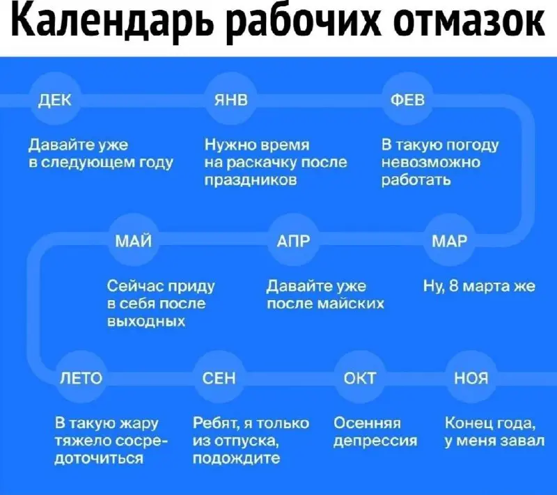 Ловите топ-3 действия, которые нужно внедрить в работу, чтобы не отъехать кукухой в последнюю рабочую неделю:
1. На все входящие отвечать «давайте уже в следующем году»
2 | Сетка — социальная сеть от hh.ru