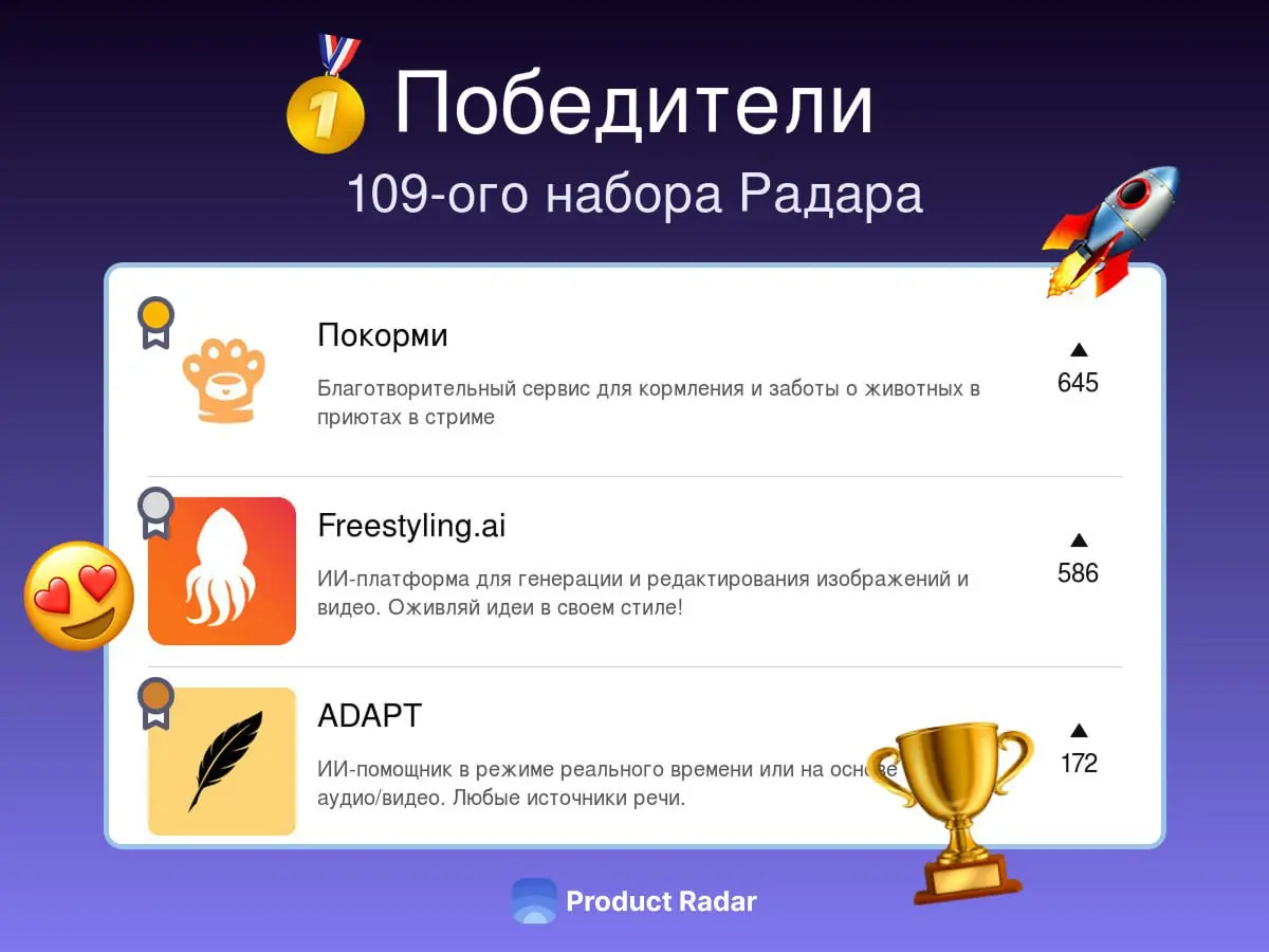 Победители прошлой недели на Радаре
109-й набор
🥇 Покорми
Благотворительный сервис для кормления и заботы о животных в приютах в стриме
🥈 Freestyling | Сетка — социальная сеть от hh.ru