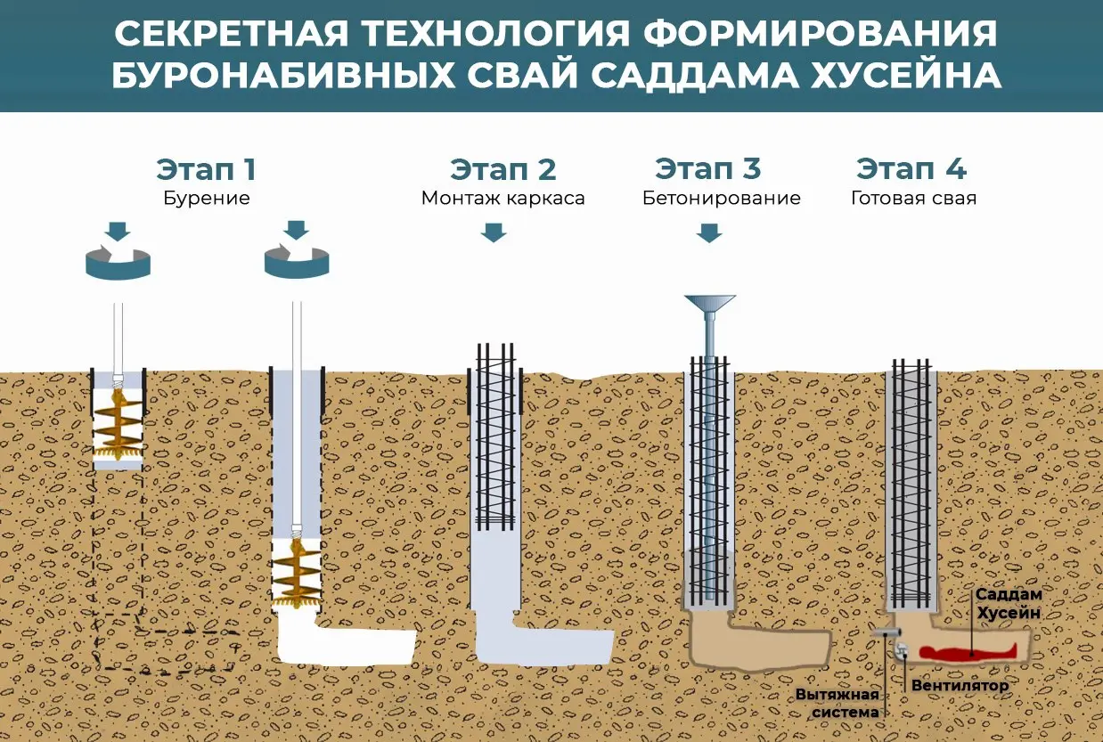 ну ладно, раскроем вам секрет | Сетка — социальная сеть от hh.ru
