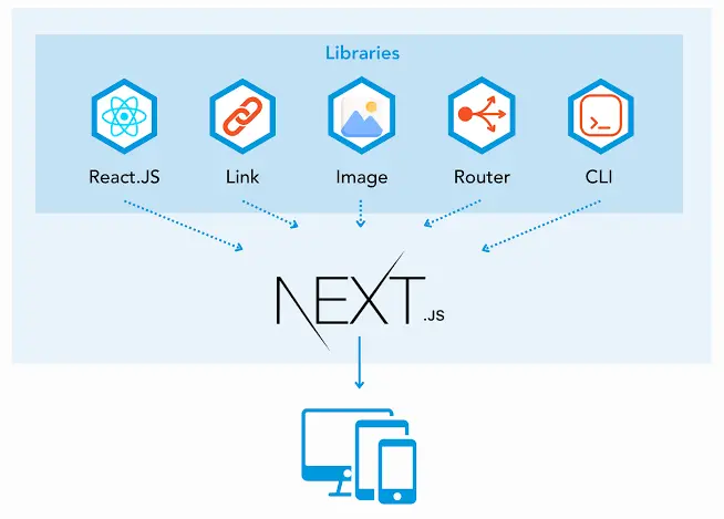 🚨 Месяц офлайна: как выглядит реальный взлом | Сетка — социальная сеть от hh.ru