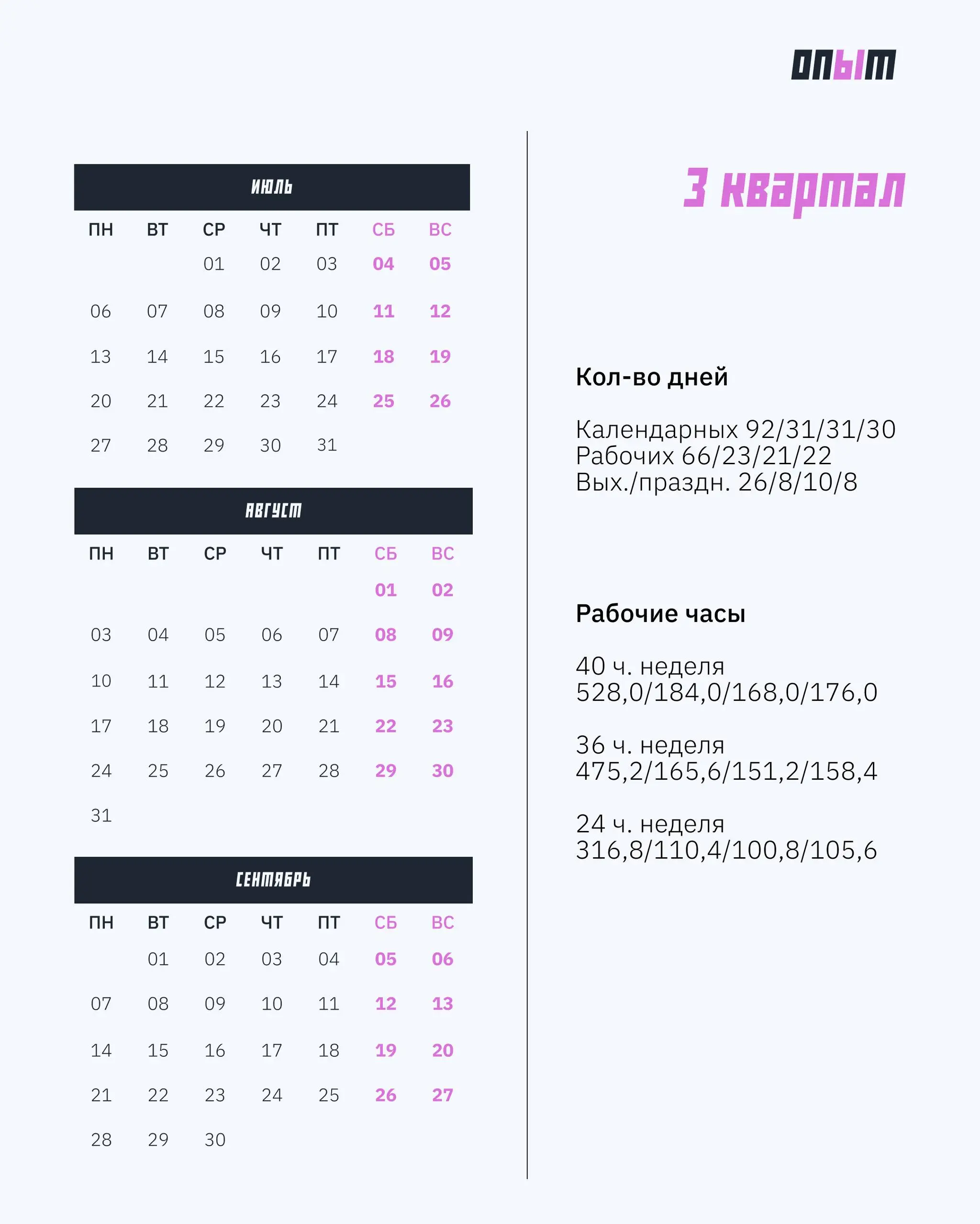 Производственный календарь: как будем работать и отдыхать в 2026 году
Производственный календарь — помощник всех бухгалтеров и кадровиков | Сетка — социальная сеть от hh.ru